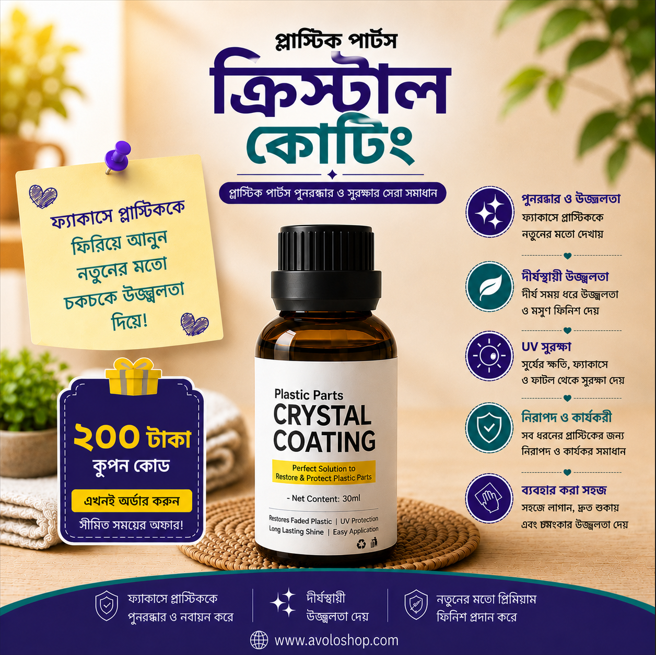 Plastic Parts Crystal Coating 30ml – Restore Plastic